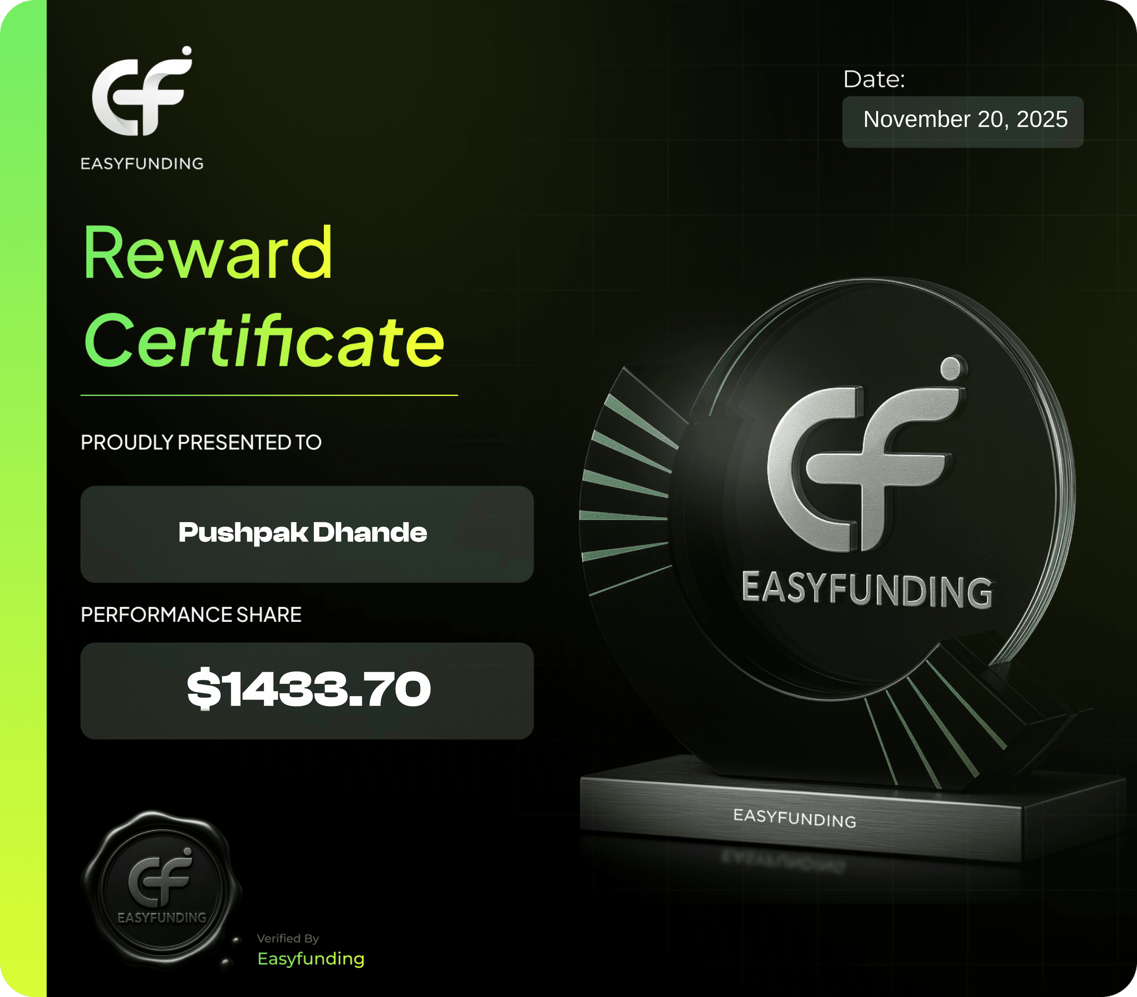 Pushpak Dhande Reward Certificate